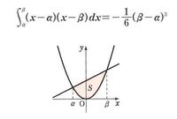 高校数学について 積分における6分の1公式ってなぜマイナス6分の Yahoo 知恵袋