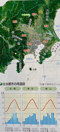 助詞と助動詞の見分け方のコツを教えて下さい 活用するかしないかの Yahoo 知恵袋