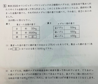 小学生6年生の比の利用の問題です の考え方が分かりません Yahoo 知恵袋