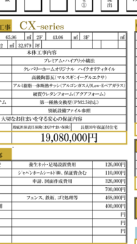 クレバリーホームで新築住宅を検討しています 2階建ての32坪程のうちに Yahoo 知恵袋