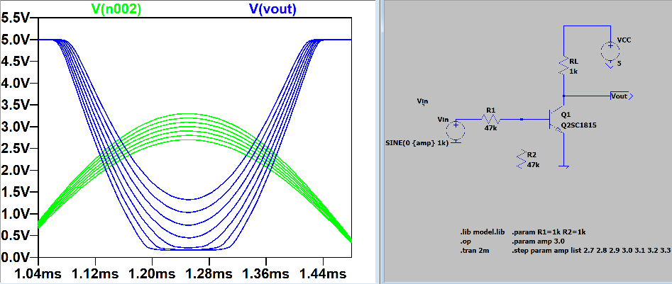 以下の写真で左の波形は右の回路の入力（緑）と出力（青）を表しています。 ここで、出力が飽和している部分が波形のどの部分か教えてほしいです。 また、その理由も教えてほしいてす。