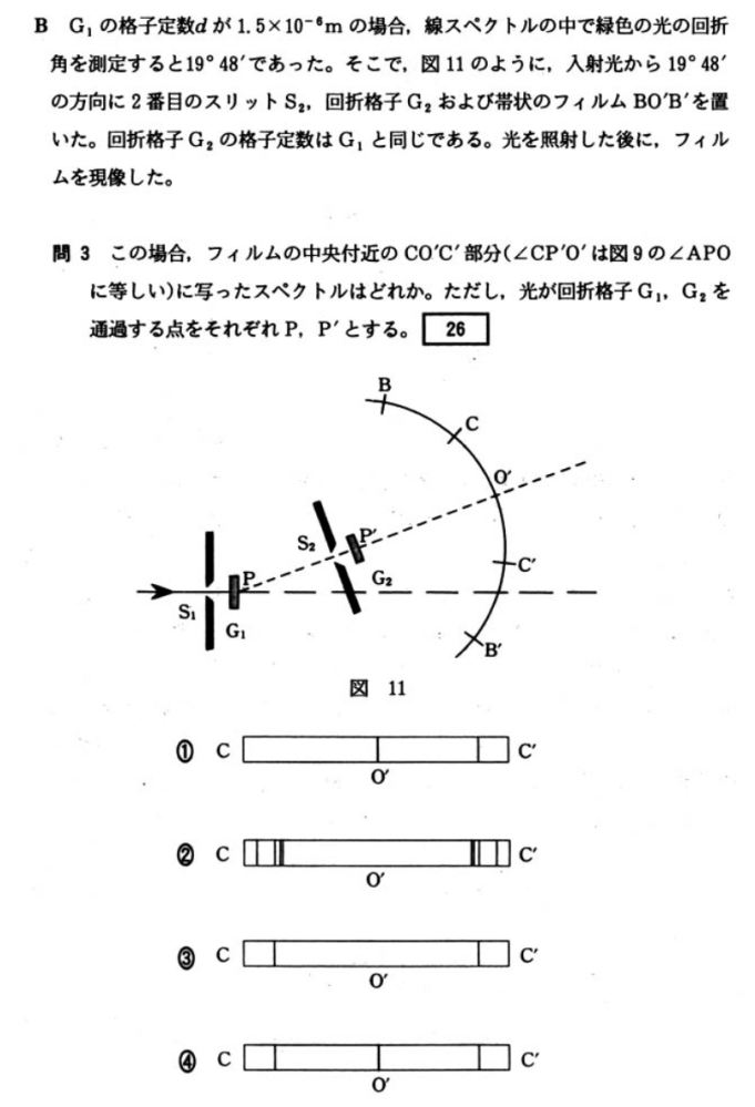 1995年センター試験物理の問題でわからないものがあります。写真の問題