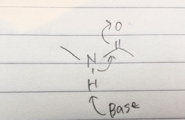 有機化学に出てくる、α位にある水素の引き抜き反応について質問があります。 カルボニルの隣の炭素に結合している水素は、α水素と呼ばれ酸性度が高くなっているため、容易に塩基で引き抜き反応が起こることは理解しています。 しかし、α位が炭素ではなく別の原素(窒素)の場合でも塩基による水素の引き抜き反応は起こりますか？そもそも、この場合はα水素と呼んでも良いのでしょうか？ わかる方いらっしゃいましたら、教えていただけたら幸いです。よろしくお願いいたします。