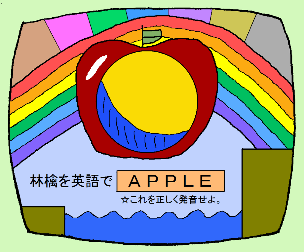 この絵を見て何かコメント下さい。タイトルは、リンゴを英語でです。