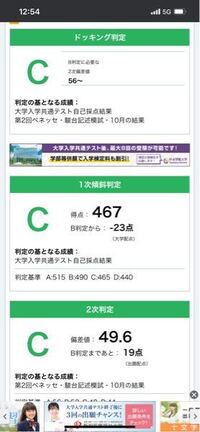 今日共通テストの判定が出ました 第一志望の新潟大学の判定が駿 Yahoo 知恵袋