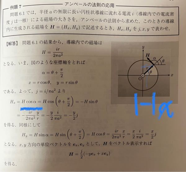 物理・電磁気（実際には数学です） 写真の問題、下線部は何故cosαなんでしょう？cos(π-α)=-cosαなんじゃないでしょうか？