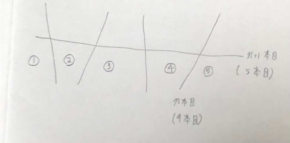基礎問題精講2b 133について。 問題「平面上にn本の直線があって、どの2本も平行でなく、どの3本も一点で交わらないとき、これらの直線によって平面がAn個の部分に分けられる。 An+1をAnを用いて表せ。」 で答えはAn+1＝An+(n+1)なのですが、An+1=2Anでは何故駄目なのかが分かりません。 例えば写真のように4本の直線があったとして5本目(n+1本目)を引いたとき、平面は5個(An個)から10個(2An個)になっていませんか？ これはAn+1＝2Anと表せるのではないですか？ 教えて下さい。宜しくお願いします。