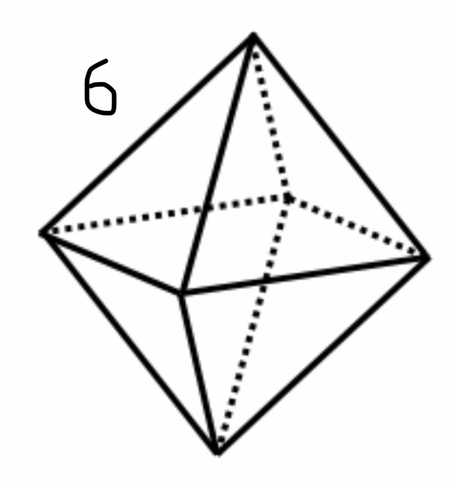 一辺が6の正八面体の表面積は何になりますか？