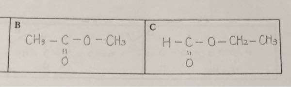 高校有機化学、この二つの名称と名前の付け方について教えてください。