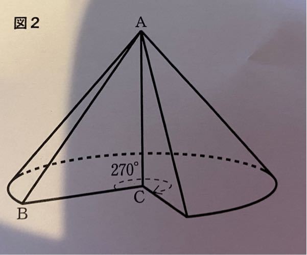 底面が扇形で錐になっているこの立体の展開図を教えてください。また、この立体に名前はありますか？
