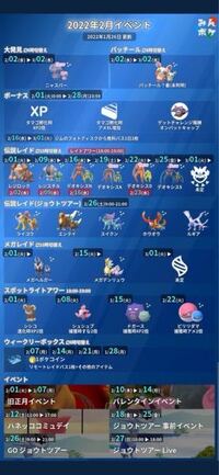 ポケモンgoで質問です 来月のジョウドツアーのこの3犬 Yahoo 知恵袋