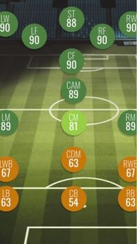 Fifa22 Ps4 のカスタマイズからチーム編成でフォーメーショ Yahoo 知恵袋