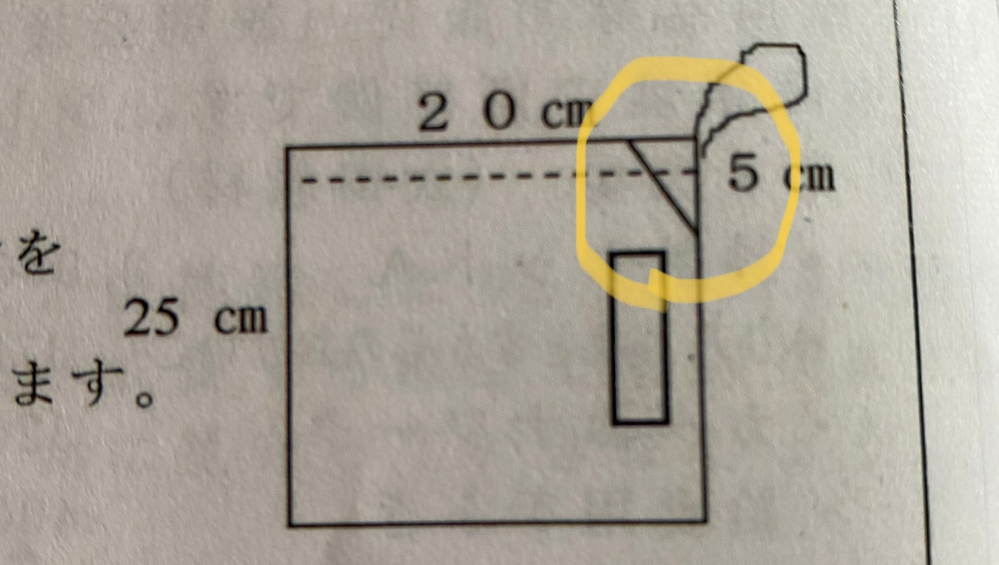 裁縫の図なのですが、こちらの丸で囲んでいる斜線部分の意味が分かる方教えてください。
