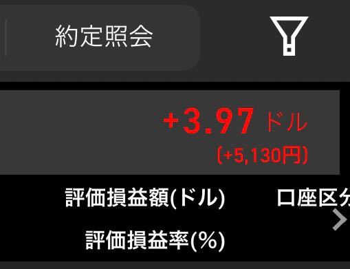 楽天証券なのですが、含み益が3.97ドルなのになぜ日本円だと51