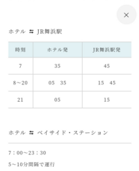 ディズニーランドは２２時閉園予定でもゲストがみんな出るまでは２２時過ぎて Yahoo 知恵袋