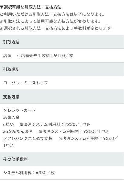 ローチケの支払い方法についての質問です この支払い方法の場合の店頭入金 お金にまつわるお悩みなら 教えて お金の先生 Yahoo ファイナンス