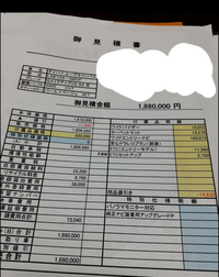 ダイハツムーヴキャンバスを検討中です 先日 見積もりを出して Yahoo 知恵袋