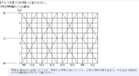 玉手箱の問題の解き方を教えて下さい。宜しくお願いします。甲町