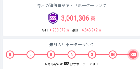 ニコニコ動画のニコニコ広告において 来月のｓｓｓキープが確定しました Yahoo 知恵袋