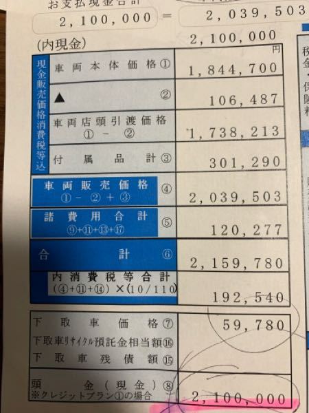 Nboxカスタム 新車総額でどのくらいで買い増ましたか また以下の Yahoo 知恵袋