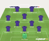 サッカー歴代ベストイレブン考えてみました 手直しするとなれば 誰を入れ Yahoo 知恵袋