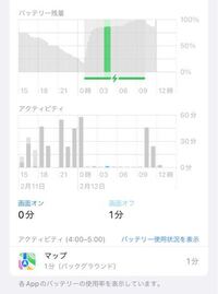 Iphone充電中 寝ている間 1時から10時くらいまで ず Yahoo 知恵袋