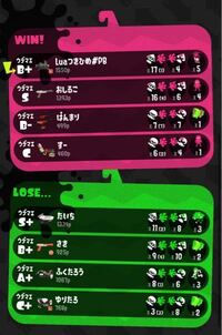 スプラトゥーン2のリーグマッチは 3人タッグでプレイすること Yahoo 知恵袋