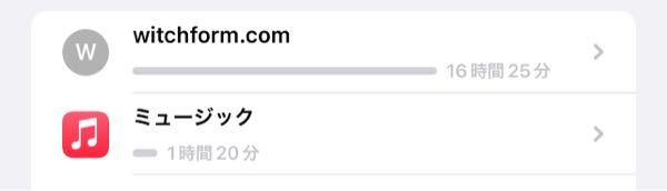 触ってもないのに1度アクセスしたサイトが永遠に使用時間増えて Yahoo 知恵袋