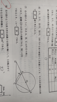 成績が良くない という意味で 成績が著しくない という表現をするのは間違 Yahoo 知恵袋