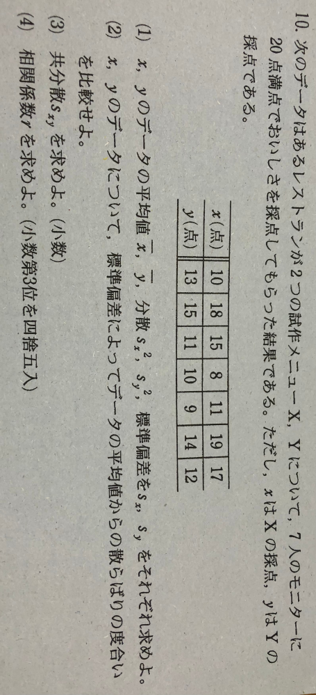 兵庫県知事 候補者