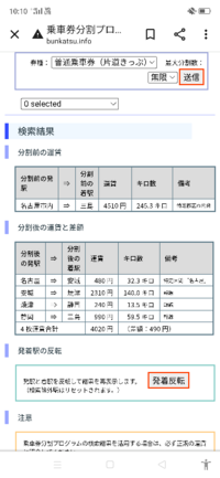 例えば、三島から浜松まで東海道新幹線で移動するとき、運賃2310円、特急券30... - Yahoo!知恵袋