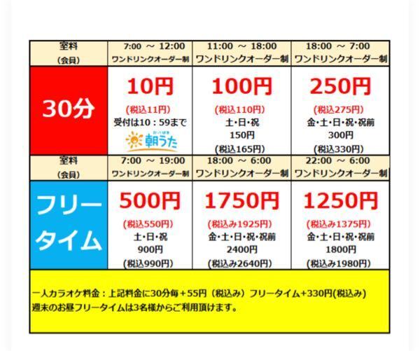 カラオケまねきねこの料金についてです 初のヒトカラを1時間したい Yahoo 知恵袋