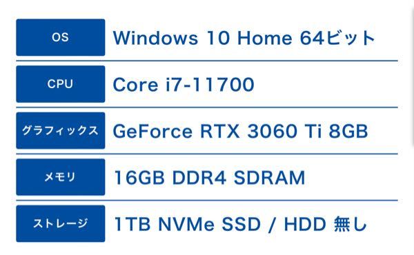 このスペックのゲーミングpcでapexをプレイする時 低設定中設定高設 Yahoo 知恵袋