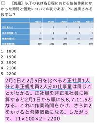 Webテストなのですがこの解説の下線部部分の意味がわかりませ Yahoo 知恵袋
