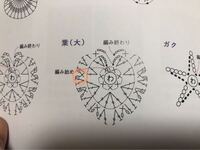 質問です。細編みの上に鎖編みがあるのですがこれは鎖編み→細編み→鎖編みとしていいのですか？ それとも他の編み図記号なのでしょうか？