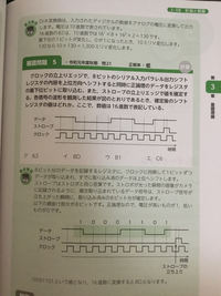 レ-ダシステムの基礎理論 | 伊藤信一 |本 | 通販 | Amazon