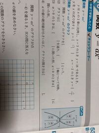 数学の言葉の当てはめなのですが分かりません 教えてください Yahoo 知恵袋