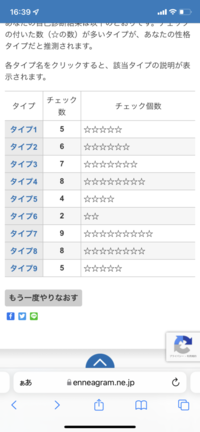 エニアグラムやmbtiについて質問です 私は19歳の女です エニアグラムをやる Yahoo 知恵袋
