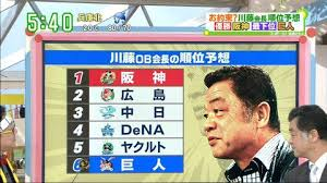 阪神タイガースの春男子の川藤幸三会長は2022年のパ・リーグの順位予想はしましたか？ セ・リーグは「ワシは毎年、阪神1位で巨人6位や」です。