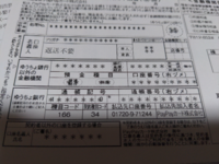 ペイペイカードを申し込んでカードが届きました カードと Yahoo 知恵袋