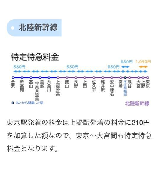 画像にある通り、北陸新幹線＝特定特急券（特定特急料金）が適用になってい... - Yahoo!知恵袋