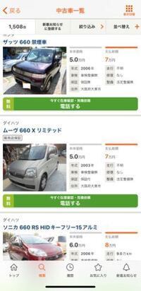 この値段帯の車を買うのはどう思いますか 良いんじゃないでしょうか Yahoo 知恵袋