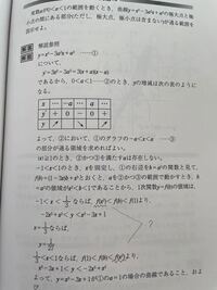 1997年一橋大学後期の数学の問題です。 - 通過領域を図示