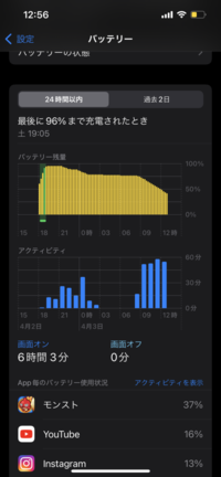 Orasの旅パを教えてください アルファサファイア オメガルビー Yahoo 知恵袋