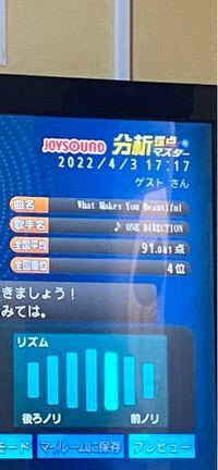 Joysoundの分析採点で Onedirectionのwhatmak Yahoo 知恵袋