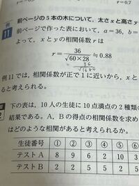 √1680って、どのような考え方で解くのですか？それとも、そ