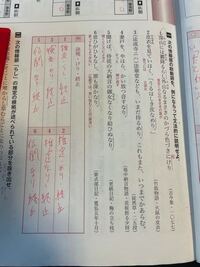 古典の質問です 推定 伝聞 婉曲の見分け方を教えて欲しいです Yahoo 知恵袋
