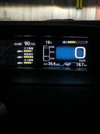 車のavg 燃費計 の数字が2ｶ月程ずっと一緒です 毎日車通勤です Yahoo 知恵袋