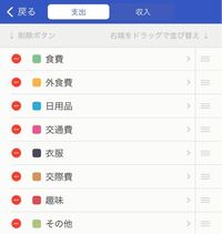 一人暮らしを始めるにあたって家計簿をつけようと思うのですが これ以外で Yahoo 知恵袋