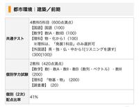 私は 東京都立大学都市環境学部を目指しているのですが 入試科目を Yahoo 知恵袋